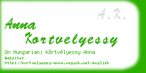 anna kortvelyessy business card